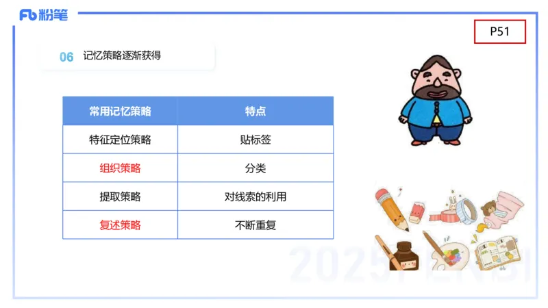 幼儿科目二理论精讲4&mdash;保教知识与能力&mdash;袁枍_4-教培资料-26年最新资料-同步更新_幼儿教资_012025下FB幼儿系统班_幼儿园25下-保教知识与能力_1.理论精讲_讲义