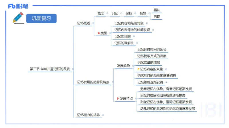 幼儿科目二理论精讲4&mdash;保教知识与能力&mdash;袁枍_4-教培资料-26年最新资料-同步更新_幼儿教资_012025下FB幼儿系统班_幼儿园25下-保教知识与能力_1.理论精讲_讲义
