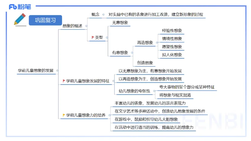 幼儿科目二理论精讲4&mdash;保教知识与能力&mdash;袁枍_4-教培资料-26年最新资料-同步更新_幼儿教资_012025下FB幼儿系统班_幼儿园25下-保教知识与能力_1.理论精讲_讲义