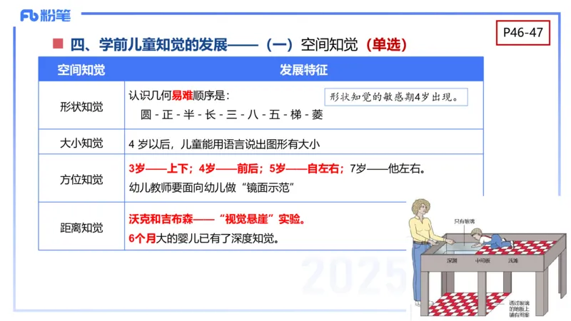 幼儿科目二理论精讲4&mdash;保教知识与能力&mdash;袁枍_4-教培资料-26年最新资料-同步更新_幼儿教资_012025下FB幼儿系统班_幼儿园25下-保教知识与能力_1.理论精讲_讲义