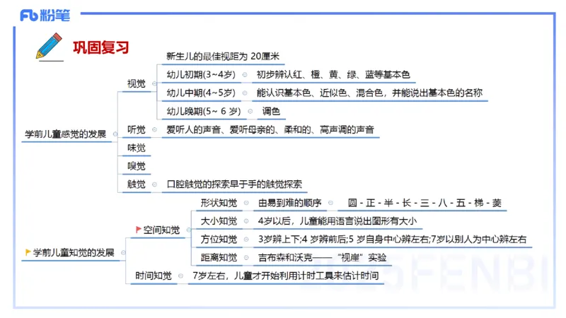 幼儿科目二理论精讲4&mdash;保教知识与能力&mdash;袁枍_4-教培资料-26年最新资料-同步更新_幼儿教资_012025下FB幼儿系统班_幼儿园25下-保教知识与能力_1.理论精讲_讲义
