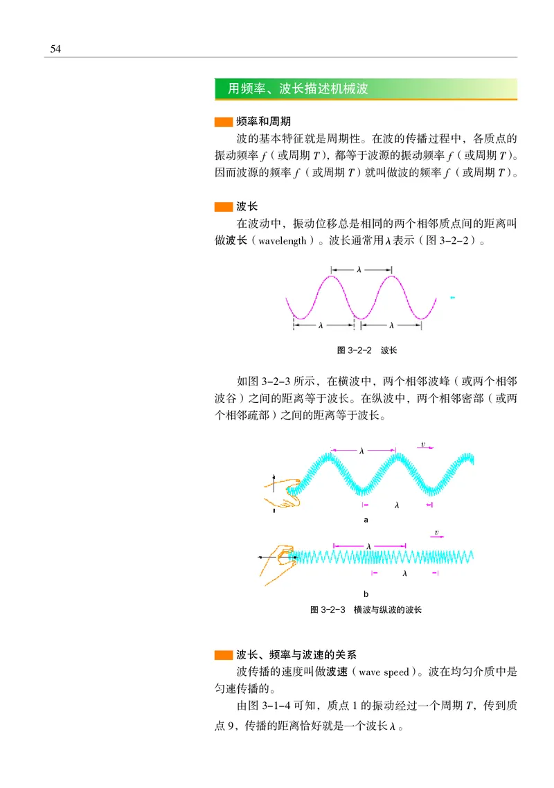 沪科教物理选修第一册高清教材_4-教培资料-26年最新资料-同步更新_初中高中教资_03科三专项（进去保存报考的学科即可）_02科三专项（笔记真题思维导图教学设计版本二）