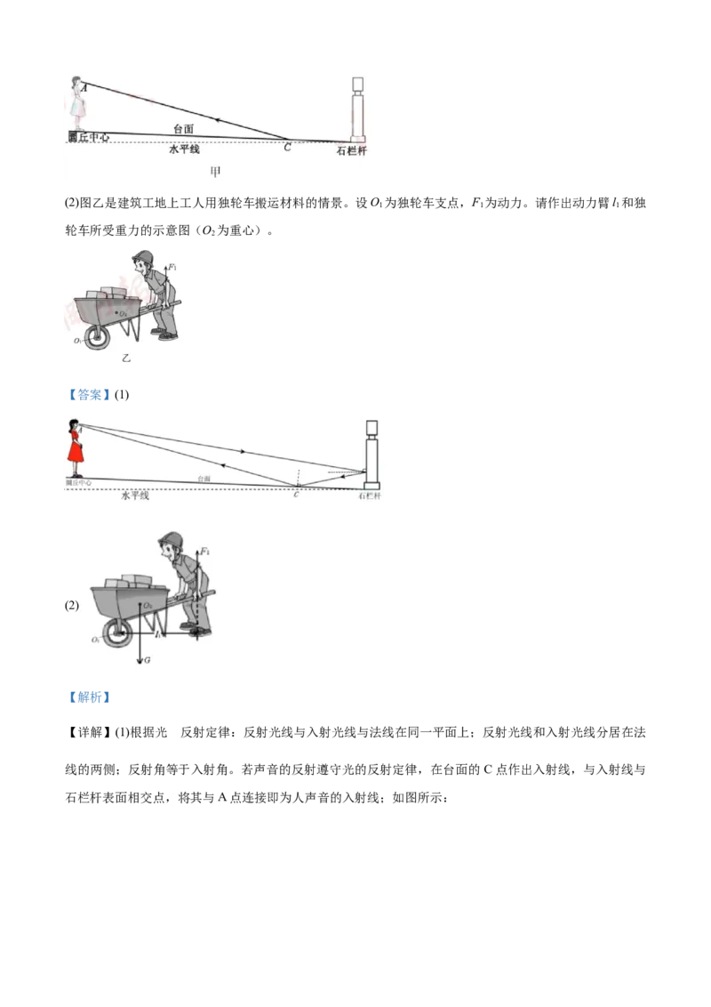 精品解析：2020年湖北省黄冈市中考物理试题（解析版）_中考真题_4.物理中考真题2015-2024年_2020中考物理真题110份_2020年中考真题精品解析物理（湖北黄冈卷）精编word版