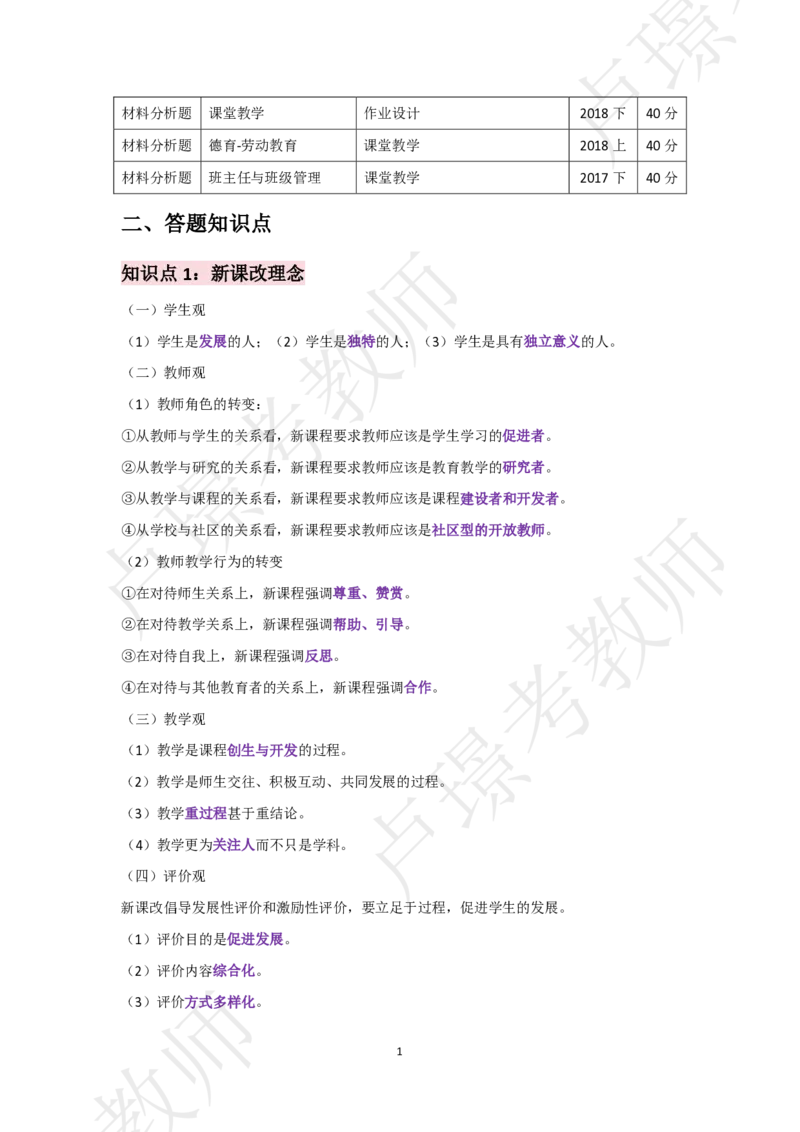 小学科二考前抢分包_4-教培资料-26年最新资料-同步更新_初中高中教资_2025下中学教资笔试_中学冲刺急救包_11.卢姨25下教资资料合集_25下：卢姨考前抢分包