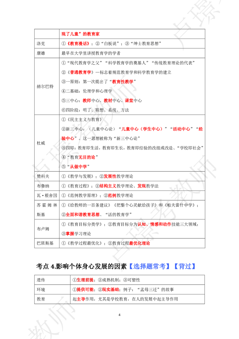 小学科二考前抢分包_4-教培资料-26年最新资料-同步更新_初中高中教资_2025下中学教资笔试_中学冲刺急救包_11.卢姨25下教资资料合集_25下：卢姨考前抢分包
