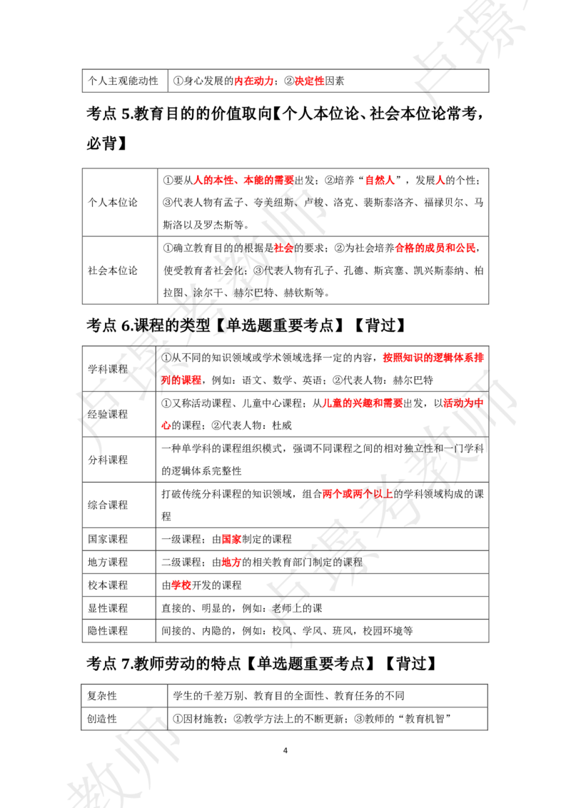 小学科二考前抢分包_4-教培资料-26年最新资料-同步更新_初中高中教资_2025下中学教资笔试_中学冲刺急救包_11.卢姨25下教资资料合集_25下：卢姨考前抢分包