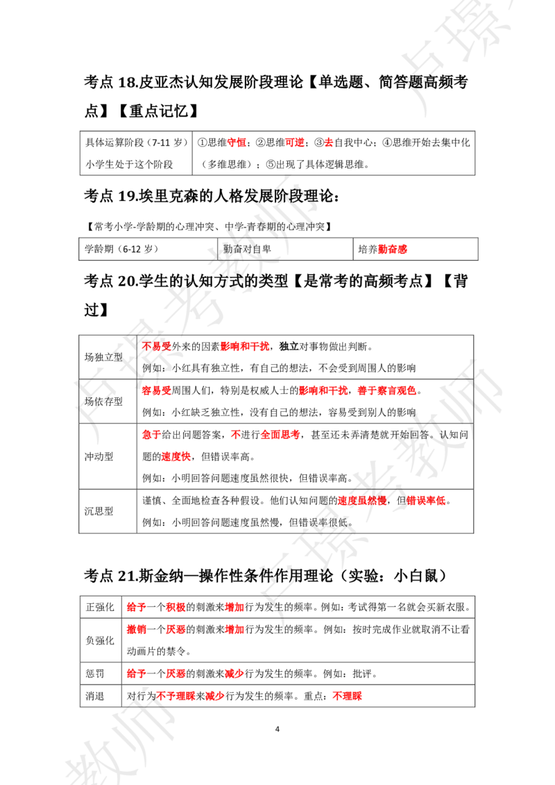 小学科二考前抢分包_4-教培资料-26年最新资料-同步更新_初中高中教资_2025下中学教资笔试_中学冲刺急救包_11.卢姨25下教资资料合集_25下：卢姨考前抢分包