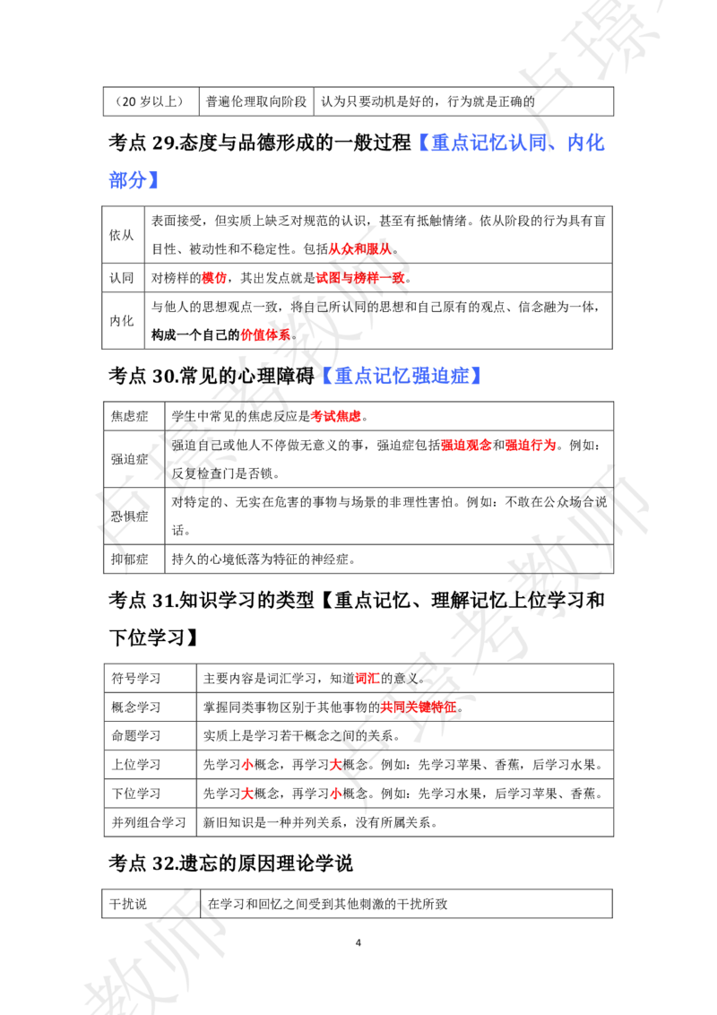 小学科二考前抢分包_4-教培资料-26年最新资料-同步更新_初中高中教资_2025下中学教资笔试_中学冲刺急救包_11.卢姨25下教资资料合集_25下：卢姨考前抢分包