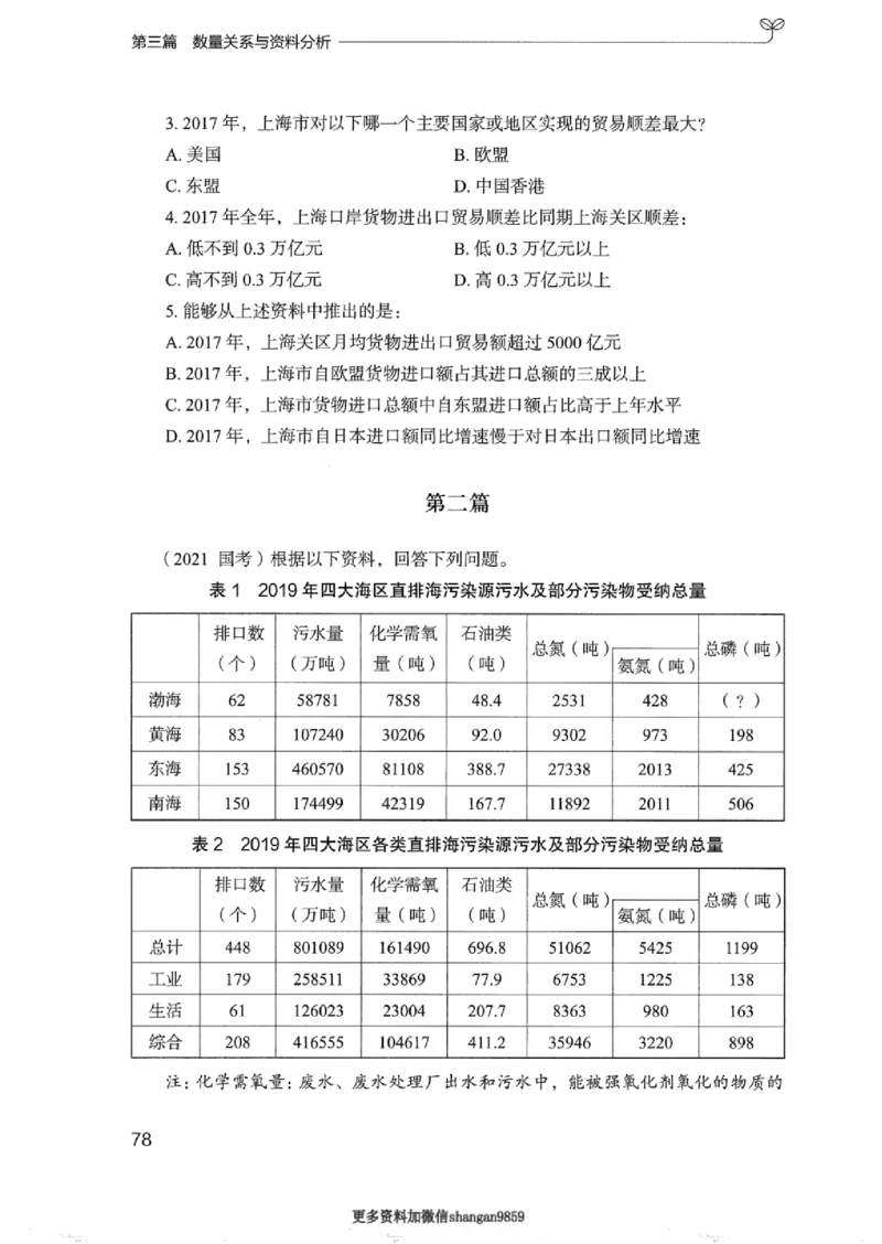 02强化练习题（浙江版）上册_2026考公资料_（10）粉笔_2025粉笔国考省考980（课＋笔记）_粉笔980（25多省）_12025FB浙江省考980系统班_042025年浙江26本图书