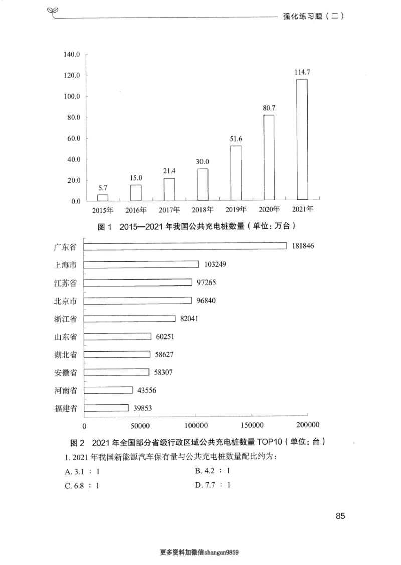 02强化练习题（浙江版）上册_2026考公资料_（10）粉笔_2025粉笔国考省考980（课＋笔记）_粉笔980（25多省）_12025FB浙江省考980系统班_042025年浙江26本图书