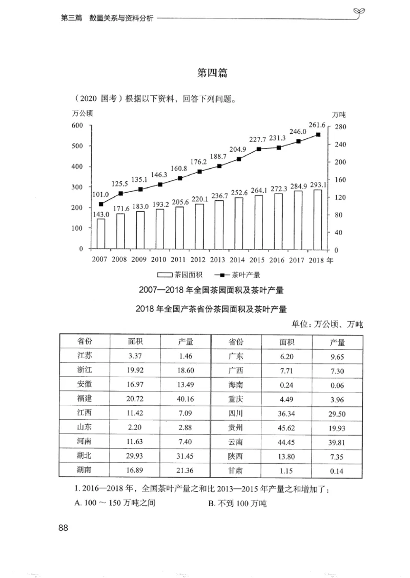02强化练习题（浙江版）上册_2026考公资料_（10）粉笔_2025粉笔国考省考980（课＋笔记）_粉笔980（25多省）_12025FB浙江省考980系统班_042025年浙江26本图书