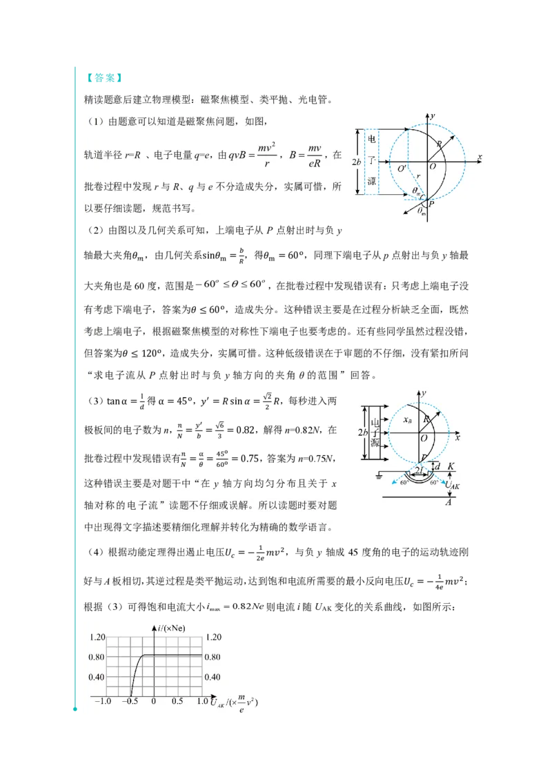 2025《高考答题规范》物理_2025年6月_250607合集