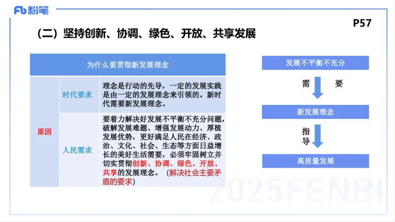 理论精讲06-经济与社会3-智冬_4-教培资料-26年最新资料-同步更新_初中高中教资_03科三专项（进去保存报考的学科即可）_01科目三FB网课、三色速记手册、知识点导图等推荐_初中
