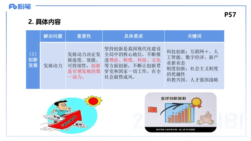 理论精讲06-经济与社会3-智冬_4-教培资料-26年最新资料-同步更新_初中高中教资_03科三专项（进去保存报考的学科即可）_01科目三FB网课、三色速记手册、知识点导图等推荐_初中