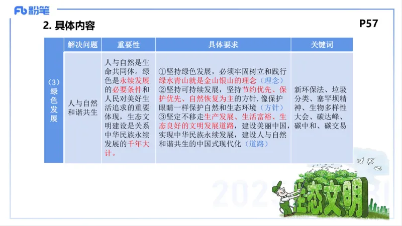理论精讲06-经济与社会3-智冬_4-教培资料-26年最新资料-同步更新_初中高中教资_03科三专项（进去保存报考的学科即可）_01科目三FB网课、三色速记手册、知识点导图等推荐_初中