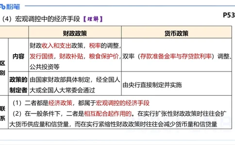 理论精讲06-经济与社会3-智冬_4-教培资料-26年最新资料-同步更新_初中高中教资_03科三专项（进去保存报考的学科即可）_01科目三FB网课、三色速记手册、知识点导图等推荐_初中