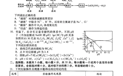 化学试卷-潍坊市2026届高三期中阶段性诊断监测_251119山东省潍坊市2025-2026学年高三期中考试阶段性诊断监测（全科）