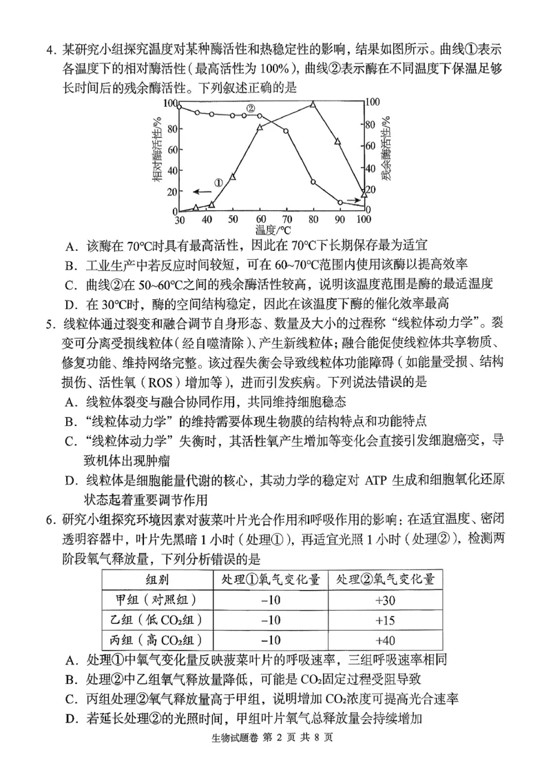 湖南省A佳联考2025-2026学年高三上学期11月期中考试生物试题_2025年12月_251201湖南省A佳联考2025-2026学年高三上学期11月期中考试（全科）