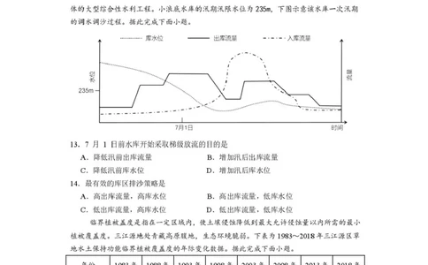 广东省惠州市实验中学2026届高三上学期12月阶段性检测地理试题（含答案）_2025年12月_251207广东省惠州市实验中学2025-2026学年高三上学期12月阶段性检测（全科）