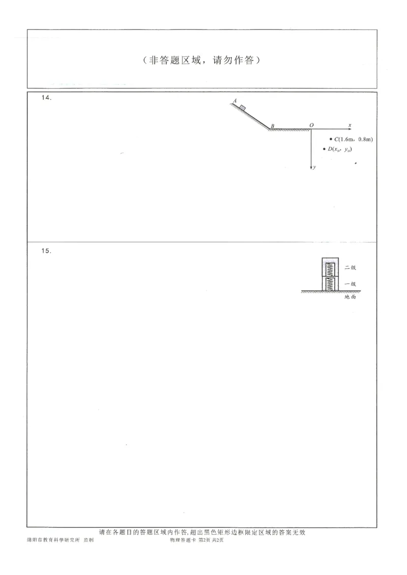 绵阳市高中2023级第一次诊断性考试物理答题卡_251104四川省绵阳市高中2023级第一次诊断性考试（绵阳一诊A卷）（全）