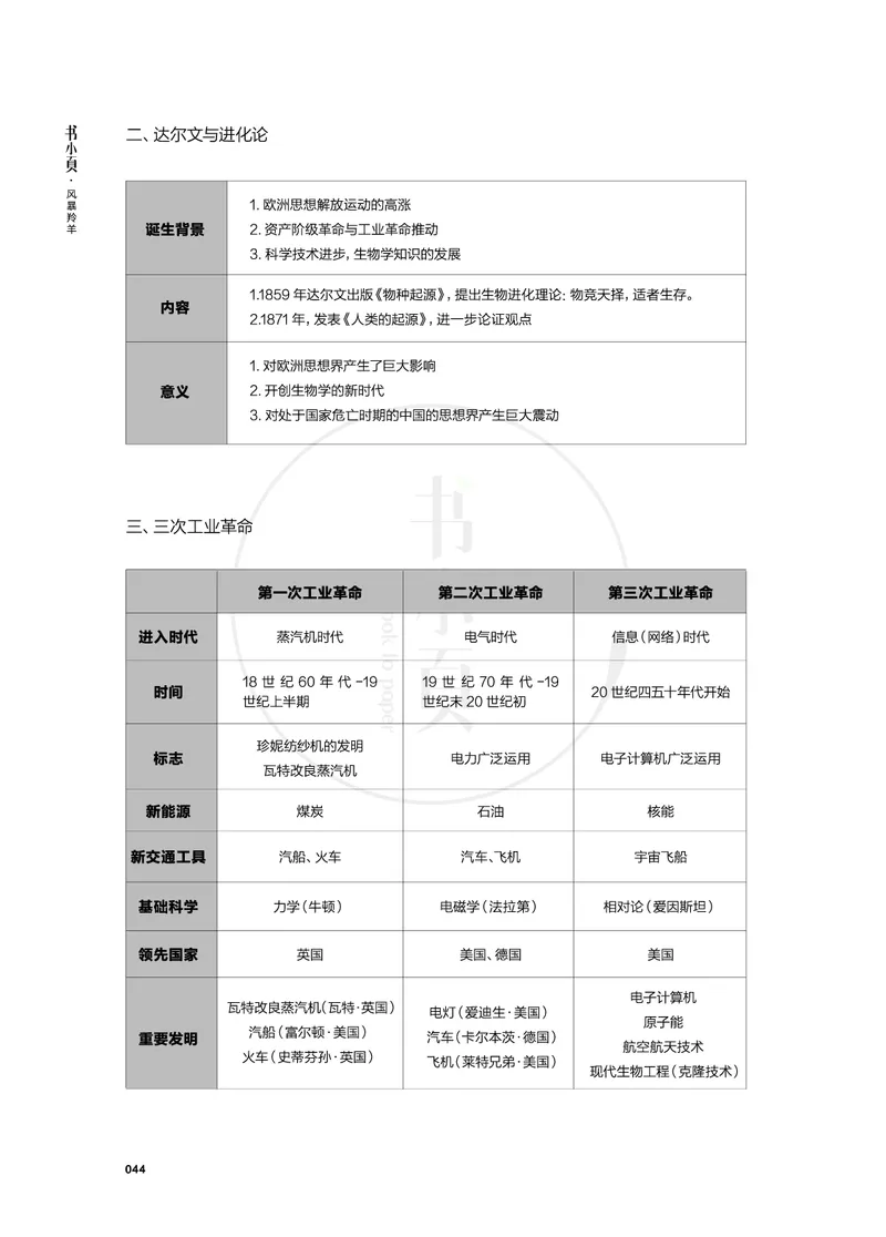 常识必记400条高频考点_26吉林考备考资料包_04行测资料包（笔记图推导图等）_13常识速记400高频考点