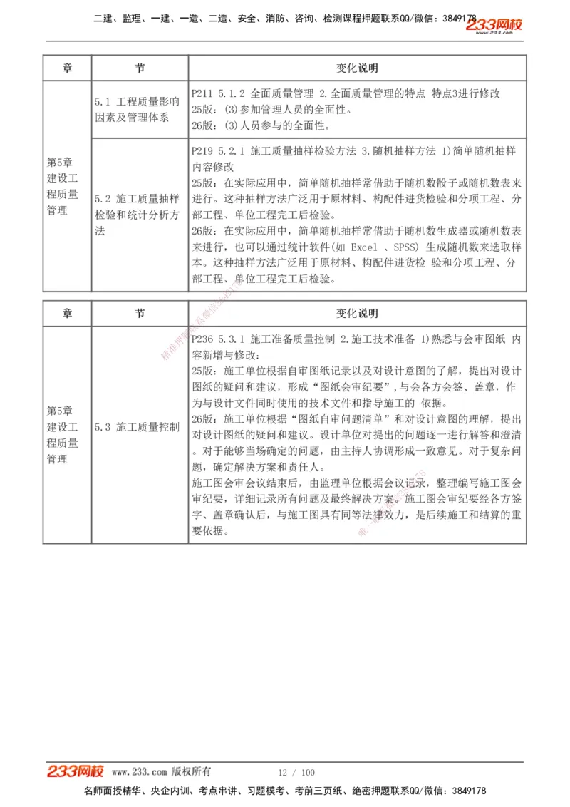 1-14_2026年一级建造师_2026年一建管理_2026年一建管理SVIP_2026一建管理SVIP_02-基础精讲✿高端面授✿深度强化_10-2026年一建管理-233网校-教材精讲班-赵春晓推荐_讲义