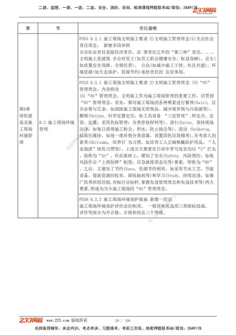 1-14_2026年一级建造师_2026年一建管理_2026年一建管理SVIP_2026一建管理SVIP_02-基础精讲✿高端面授✿深度强化_10-2026年一建管理-233网校-教材精讲班-赵春晓推荐_讲义