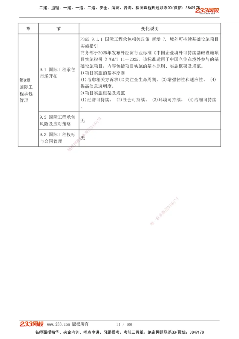 1-14_2026年一级建造师_2026年一建管理_2026年一建管理SVIP_2026一建管理SVIP_02-基础精讲✿高端面授✿深度强化_10-2026年一建管理-233网校-教材精讲班-赵春晓推荐_讲义