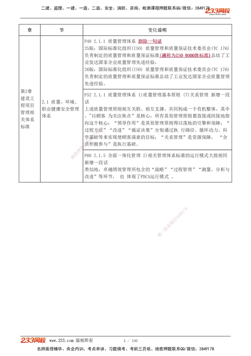 1-14_2026年一级建造师_2026年一建管理_2026年一建管理SVIP_2026一建管理SVIP_02-基础精讲✿高端面授✿深度强化_10-2026年一建管理-233网校-教材精讲班-赵春晓推荐_讲义