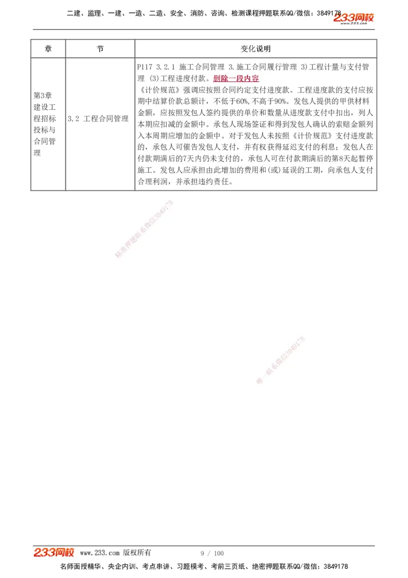1-14_2026年一级建造师_2026年一建管理_2026年一建管理SVIP_2026一建管理SVIP_02-基础精讲✿高端面授✿深度强化_10-2026年一建管理-233网校-教材精讲班-赵春晓推荐_讲义