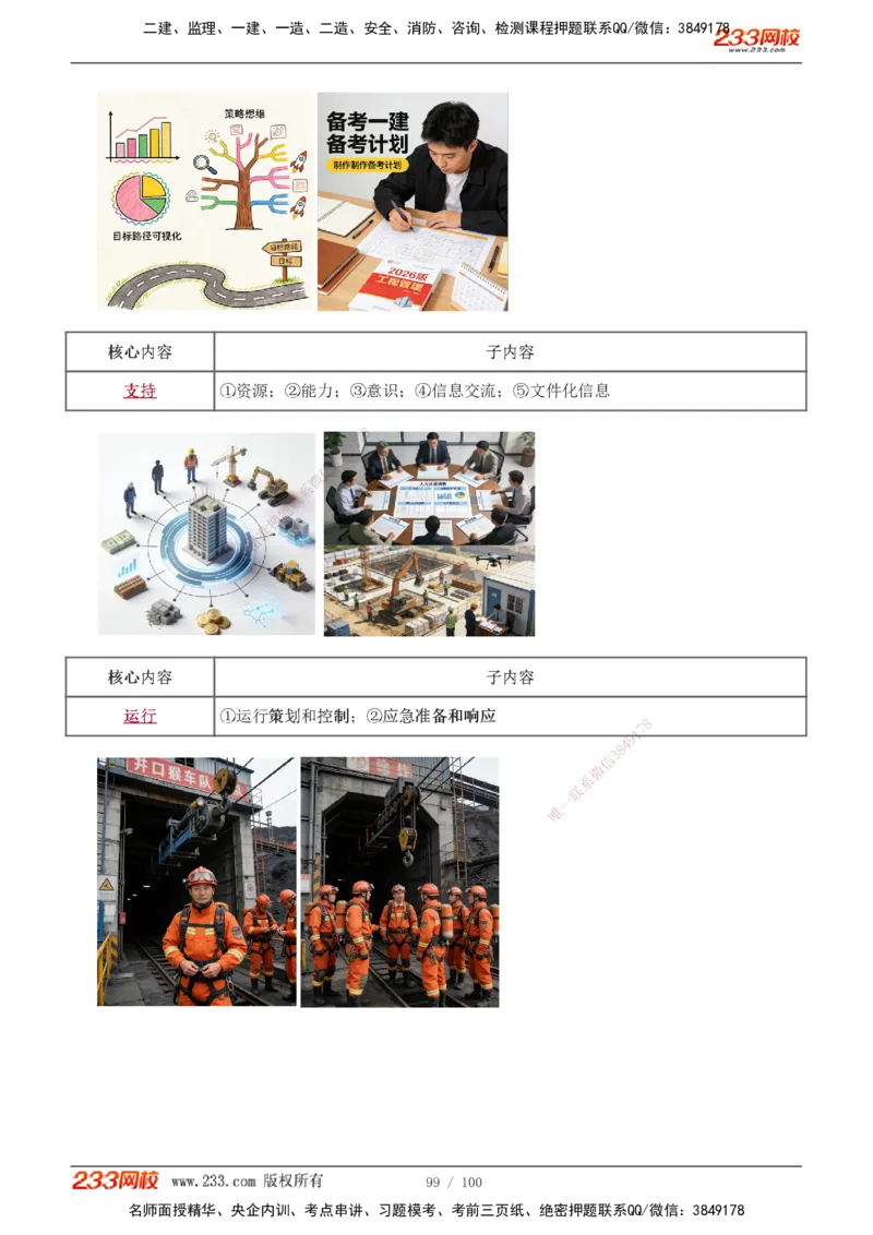 1-14_2026年一级建造师_2026年一建管理_2026年一建管理SVIP_2026一建管理SVIP_02-基础精讲✿高端面授✿深度强化_10-2026年一建管理-233网校-教材精讲班-赵春晓推荐_讲义