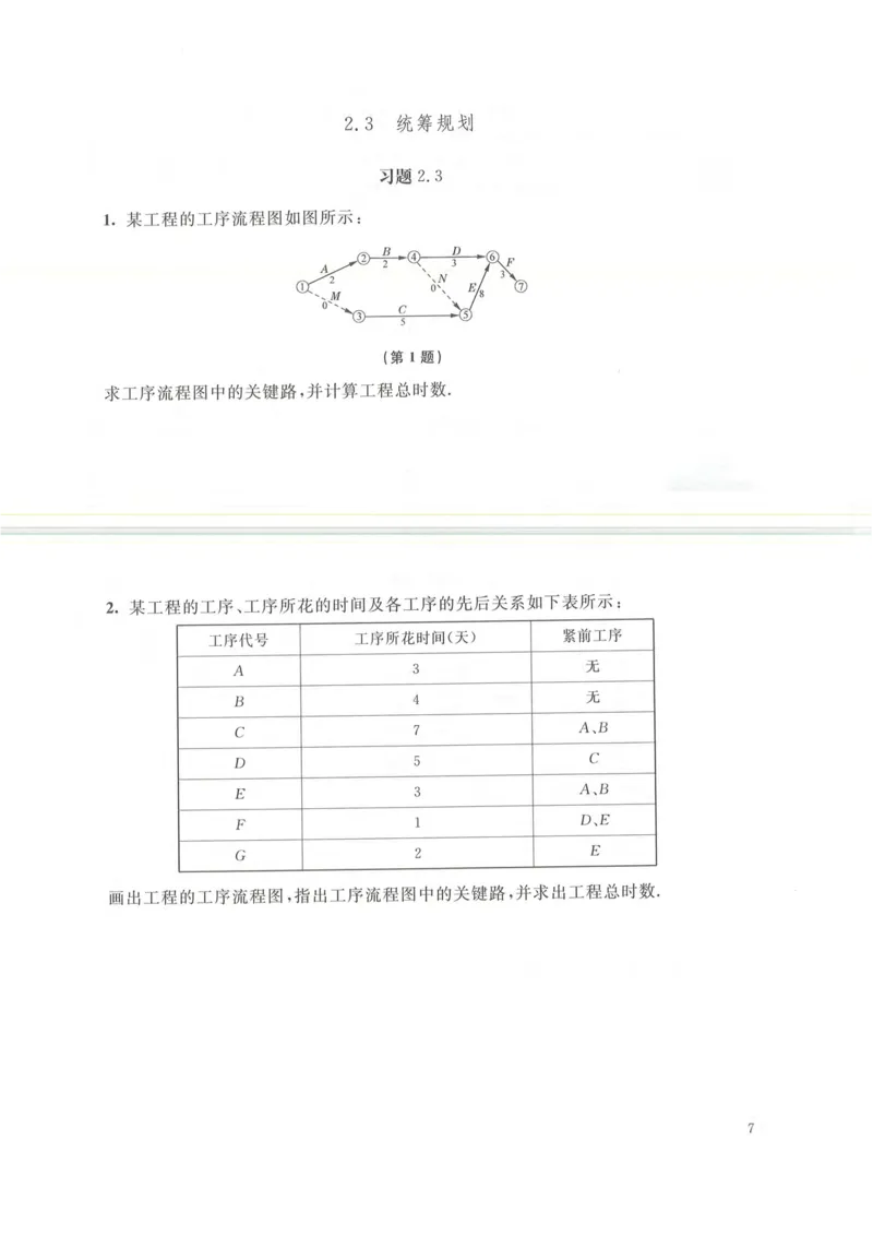 沪教版高中数学高三(文科)_4-教培资料-26年最新资料-同步更新_初中高中教资_03科三专项（进去保存报考的学科即可）_02科三专项（笔记真题思维导图教学设计版本二）