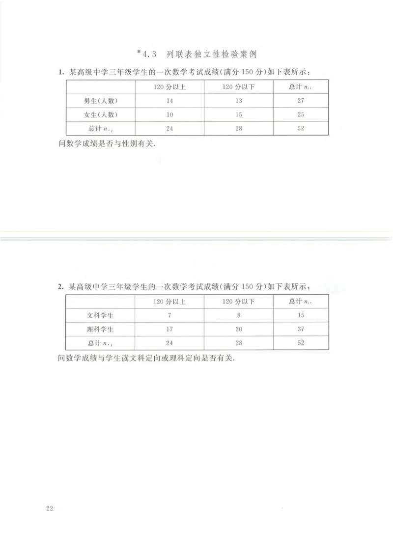 沪教版高中数学高三(文科)_4-教培资料-26年最新资料-同步更新_初中高中教资_03科三专项（进去保存报考的学科即可）_02科三专项（笔记真题思维导图教学设计版本二）