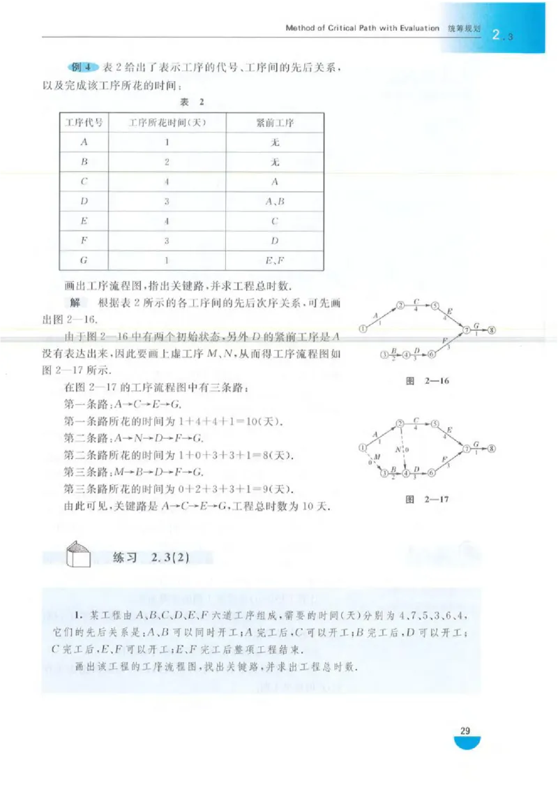 沪教版高中数学高三(文科)_4-教培资料-26年最新资料-同步更新_初中高中教资_03科三专项（进去保存报考的学科即可）_02科三专项（笔记真题思维导图教学设计版本二）