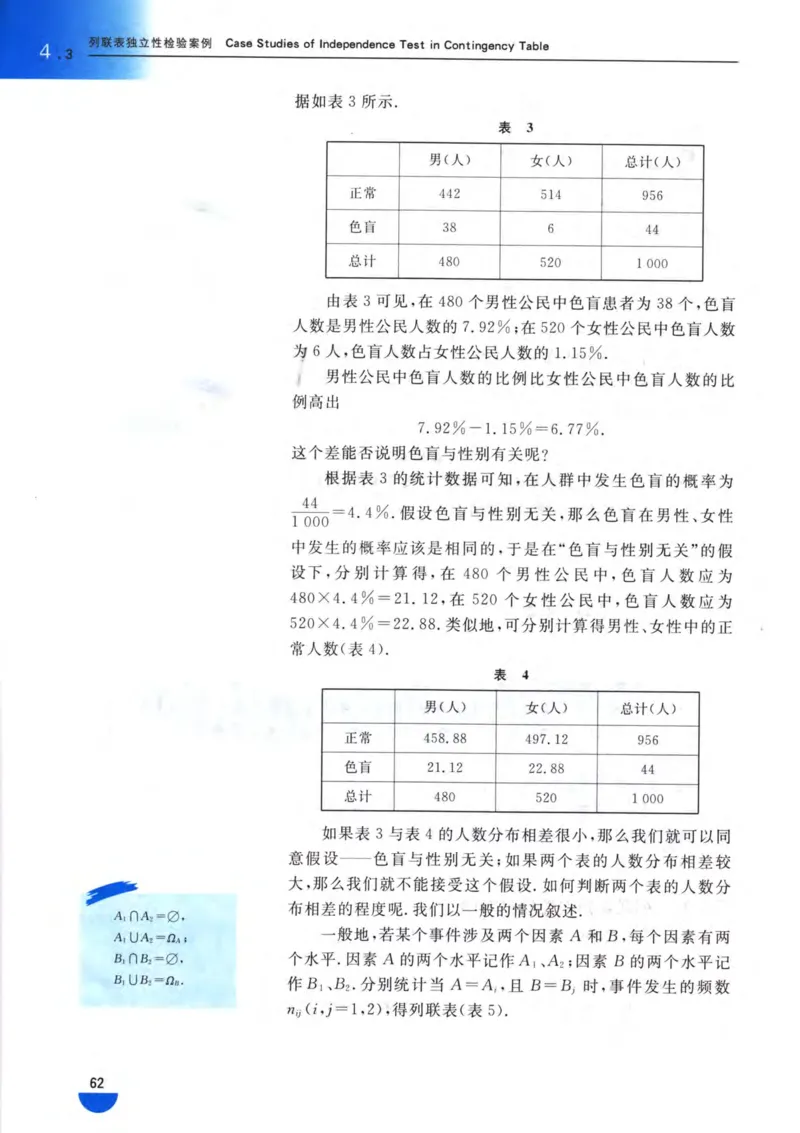 沪教版高中数学高三(文科)_4-教培资料-26年最新资料-同步更新_初中高中教资_03科三专项（进去保存报考的学科即可）_02科三专项（笔记真题思维导图教学设计版本二）