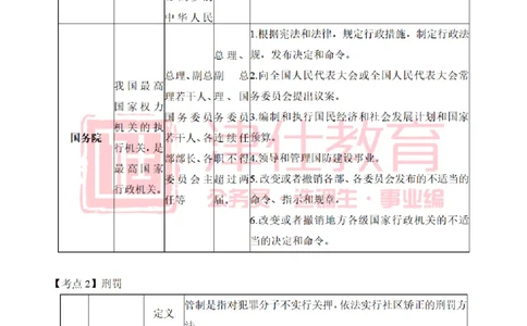 津仕教育法律知识_26吉林考备考资料包_08公共基础知识资料+试题_公基常识-分类汇总