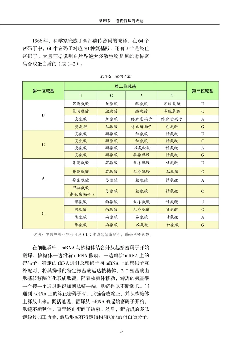 沪科教生物必修2高清教材_4-教培资料-26年最新资料-同步更新_初中高中教资_03科三专项（进去保存报考的学科即可）_02科三专项（笔记真题思维导图教学设计版本二）
