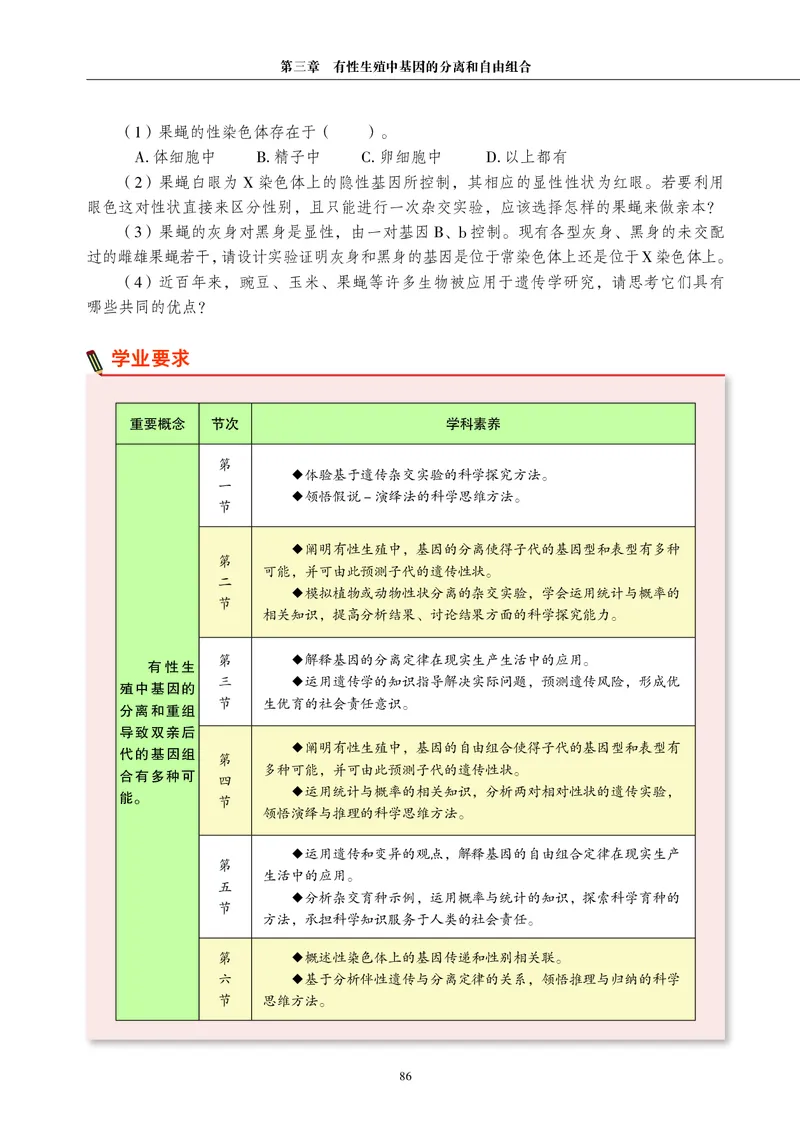 沪科教生物必修2高清教材_4-教培资料-26年最新资料-同步更新_初中高中教资_03科三专项（进去保存报考的学科即可）_02科三专项（笔记真题思维导图教学设计版本二）