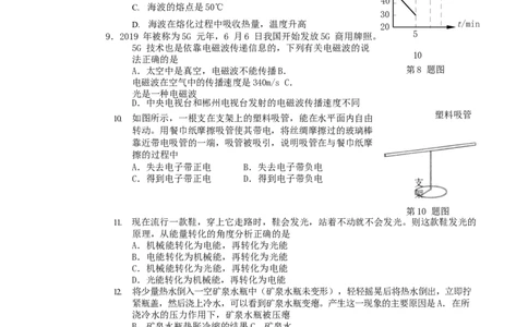 湖南省郴州市2019年中考物理真题试题_中考真题_4.物理中考真题2015-2024年_2019年中考物理真题175份