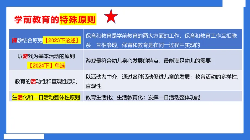 幼科二简答论述急救(1)_4-教培资料-26年最新资料-同步更新_幼儿教资_幼儿冲刺急救包_5.L姨冲刺70分[急救班]_幼儿冲刺抢分课（25下急救班）_科二_配套讲义