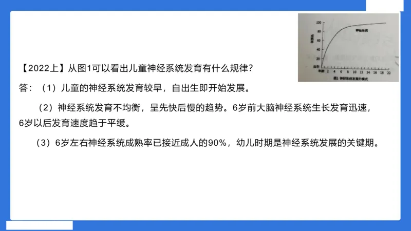 幼科二简答论述急救(1)_4-教培资料-26年最新资料-同步更新_幼儿教资_幼儿冲刺急救包_5.L姨冲刺70分[急救班]_幼儿冲刺抢分课（25下急救班）_科二_配套讲义