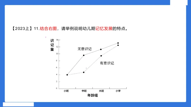 幼科二简答论述急救(1)_4-教培资料-26年最新资料-同步更新_幼儿教资_幼儿冲刺急救包_5.L姨冲刺70分[急救班]_幼儿冲刺抢分课（25下急救班）_科二_配套讲义