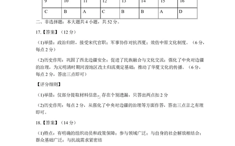 河南省新未来2025-2026学年高三历史12月质量校测历史评分细则-历史答案_2025年12月_251217河南省新未来2025-2026学年高三上学期12月质量检测