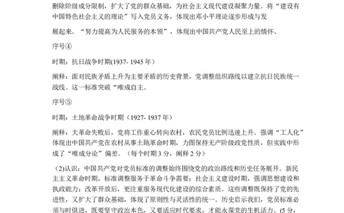 河南省新未来2025-2026学年高三历史12月质量校测历史评分细则-历史答案_2025年12月_251217河南省新未来2025-2026学年高三上学期12月质量检测