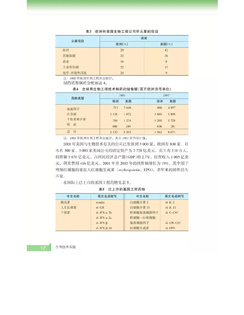浙科版高中生物选修1《生物技术实践》电子课本_4-教培资料-26年最新资料-同步更新_初中高中教资_03科三专项（进去保存报考的学科即可）_112025高中科目（全）电子教材