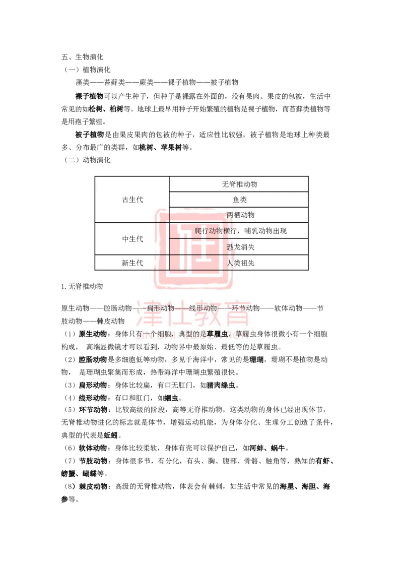 津仕教育生物常识_26吉林考备考资料包_08公共基础知识资料+试题_公基常识-分类汇总