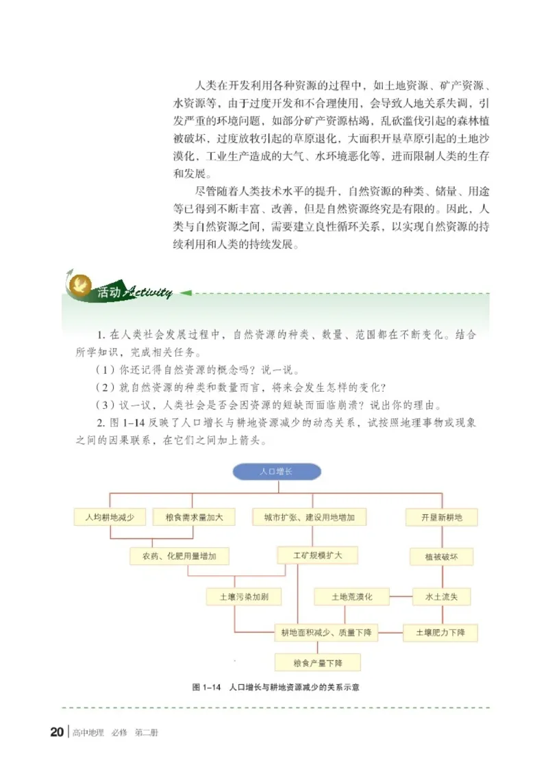 湘教版地理必修第二册高清教材_4-教培资料-26年最新资料-同步更新_初中高中教资_03科三专项（进去保存报考的学科即可）_02科三专项（笔记真题思维导图教学设计版本二）