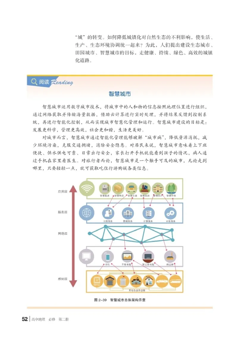湘教版地理必修第二册高清教材_4-教培资料-26年最新资料-同步更新_初中高中教资_03科三专项（进去保存报考的学科即可）_02科三专项（笔记真题思维导图教学设计版本二）