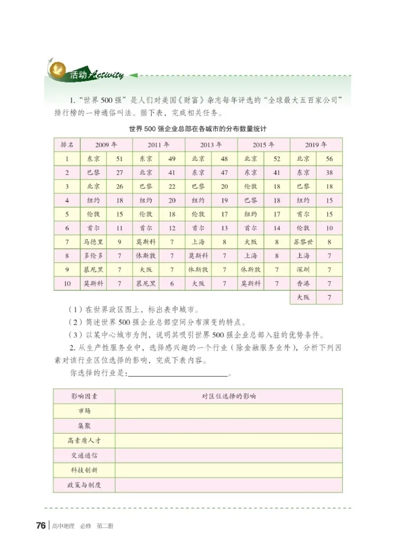 湘教版地理必修第二册高清教材_4-教培资料-26年最新资料-同步更新_初中高中教资_03科三专项（进去保存报考的学科即可）_02科三专项（笔记真题思维导图教学设计版本二）