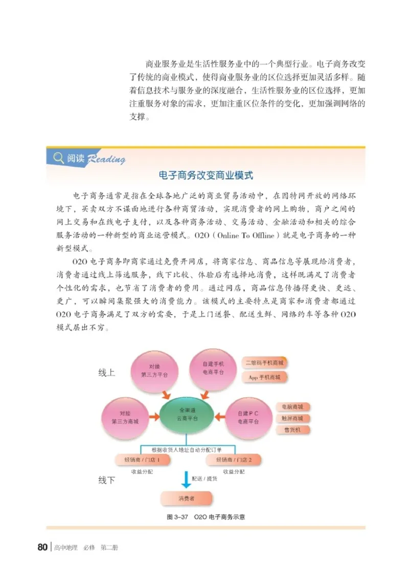 湘教版地理必修第二册高清教材_4-教培资料-26年最新资料-同步更新_初中高中教资_03科三专项（进去保存报考的学科即可）_02科三专项（笔记真题思维导图教学设计版本二）